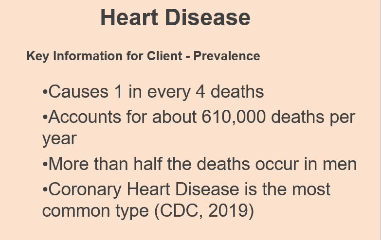 Heart disease in adult population