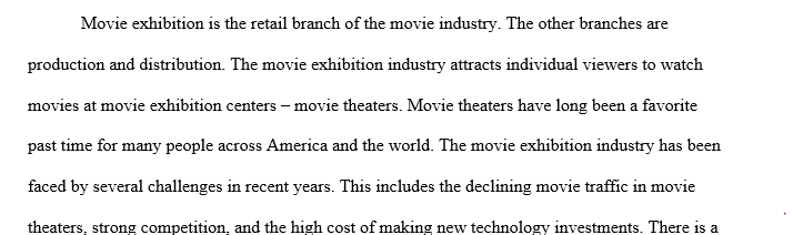 Movie Exhibition Business