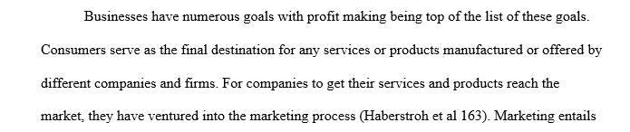 Why Marketing in Not Ethical