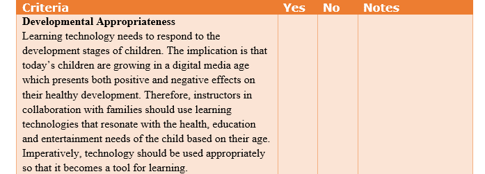 Assessing technology in ECE