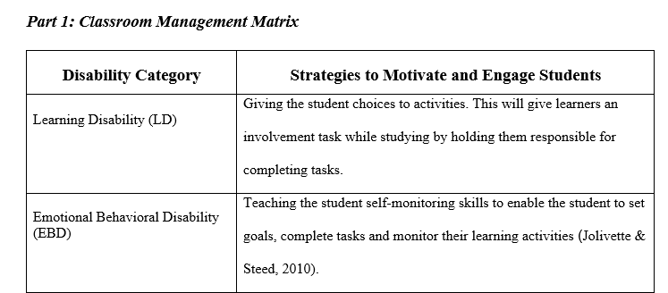 Classroom management strategies that promote intrinsic motivation