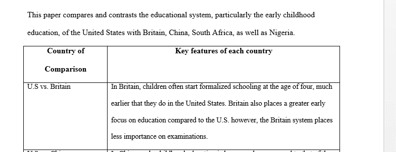 Compare and contrast the educational system of the U.S with Britain