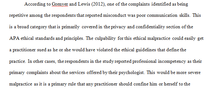 Ethical Pitfalls for Psychology Professionals