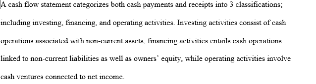 The statement of cash flows classifies cash receipts and payments
