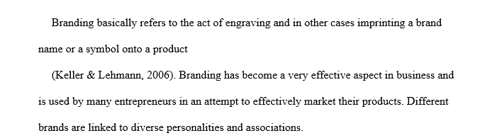 Identify some of the associations and personalities that are linked with the following brands