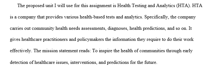 Using scholarly research define a “fictional” or “proposed” Healthcare delivery system
