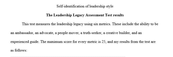 Based on the assessment(s) you took what would be the style of your Invisible Mentor