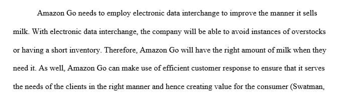 Explain how Amazon Go needs to employ electronic data interchange (EDI)
