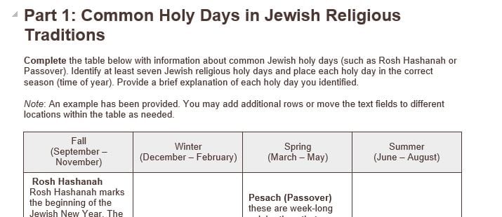 Learn more about Jewish history by taking a closer look at the holy days