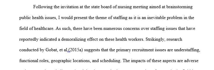 Assume that you have been invited to your state board of nursing or state nurses' association  