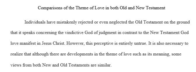 Developments of that theme in the Old Testament to the New Testament (N.T.)