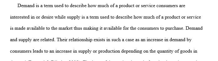 Explain in at least one well-written paragraph how the law of supply and demand controls prices