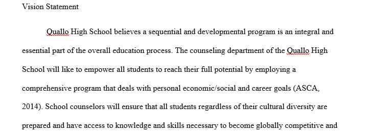 Imagine you are running your own school counseling program