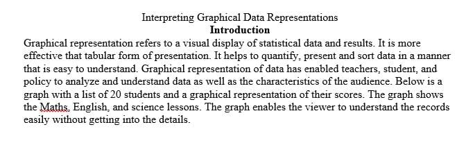 Interpreting Graphical Data Representations in Articles or Reports Overview
