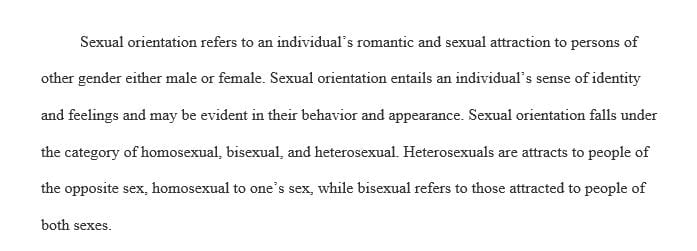 Post a reflection on outcomes associated with social issues confronting LGBTQ youth
