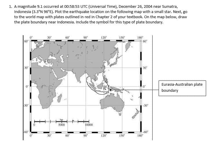 How to understand the scope of tsunamis including their travel time across an ocean