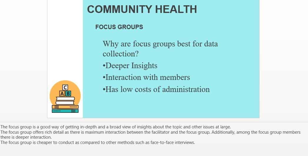 Identify the different methods of qualitative data collection that can be used in a community health needs assessment