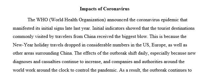 Coronavirus impact on whole world hospitality