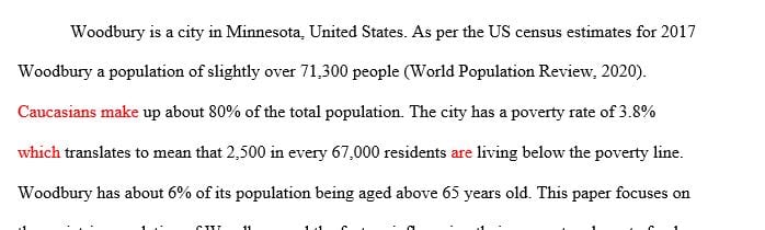 Geriatric population in Woodbury who are having problem obtaining food and maintaining nutrition.
