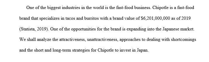 Invest and open Chipotle franchise in Japan
