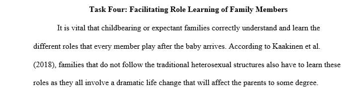 Choose one task from the family developmental and life cycle theory (pages 361-370)