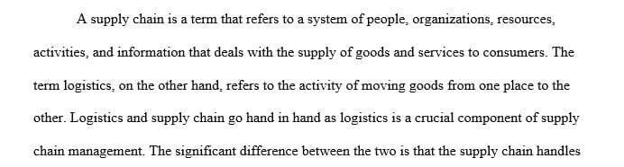 Conduct research regarding the topic of supply chain versus logistics.