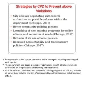 List of ethics violations image