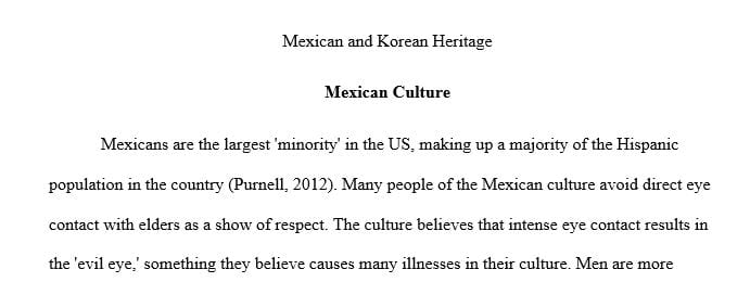 Describe the heritage of the Korean and Mexican people and discuss if there is any similarity in their roots