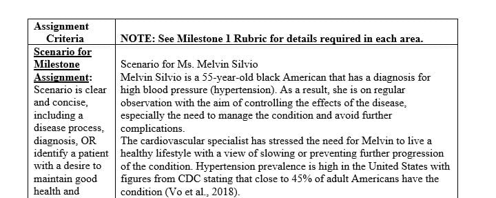How to describe prognosis image