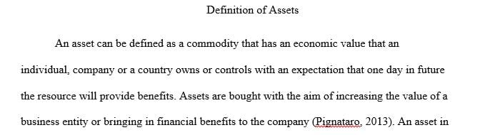 Define Assets. Post must be 100 words with reference 