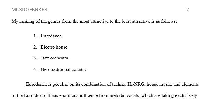 Pick four different genres from the web site and rank them from most attractive to least attractive.