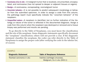 Using the CMS-1500 form fill out the form for a non-Hodgkin’s lymphoma (page 183 of text)
