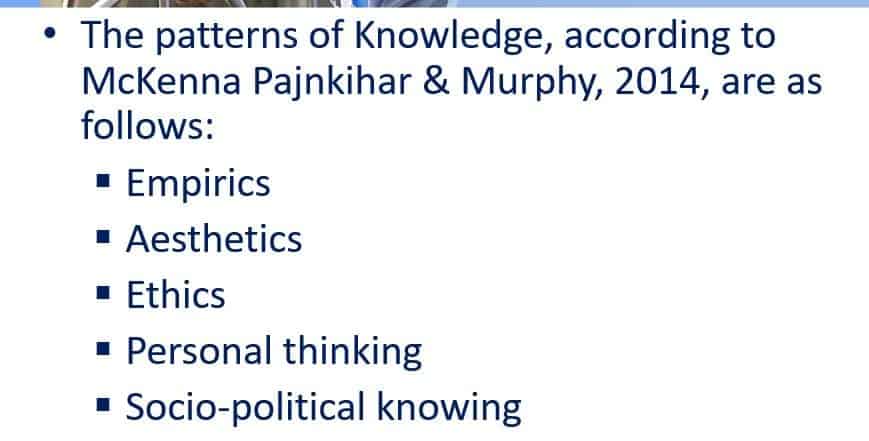 Describe the five patterns of knowledge and how they can be applied in nursing practice.