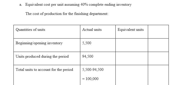Compute the equivalent cost per unit, assuming the ending inventory is considered to be 40 percent complete.
