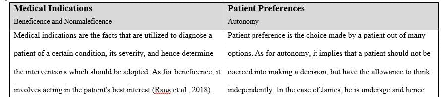 Describe how principalism would be applied according to the Christian worldview.