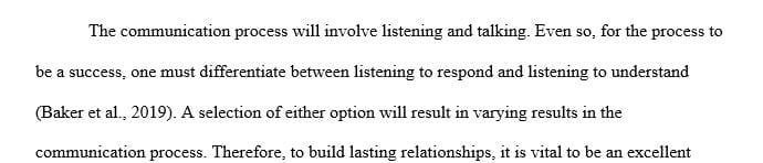 Reflect on what was important to your future success and professionalism in the chapter and write about it.