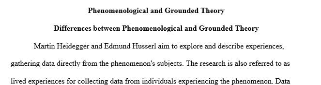 The three types of qualitative research are phenomenological, grounded theory, and ethnographic research.