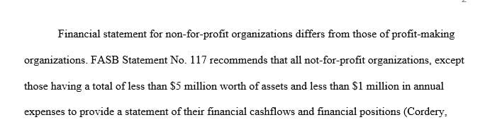 This problem summarizes typical transactions engaged in by not-for-profit organizations.