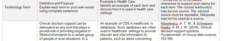 Complete the Health Care Technology Terms worksheet.