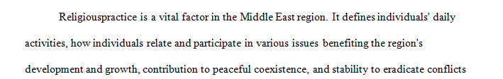 How have religious issues affected political economic and social conditions in the Middle East in recent decades