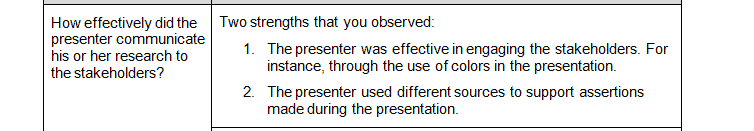 How well did the presenter effectively communicate his or her research to the stakeholders