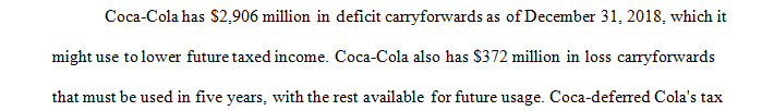 Identify and discuss the following aspects of Coca Cola’s consolidated tax expense disclosed in the financial statements