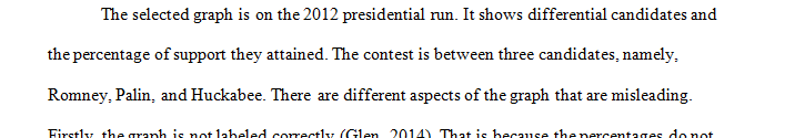 Statistics and related graphs are commonly used in the news advertising and debates to illustrate and support a specific viewpoint.