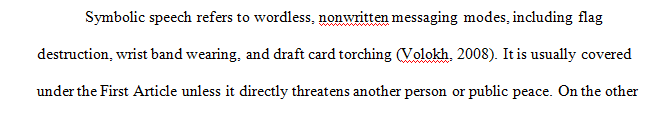 What is symbolic speech, and is it protected by the First Amendment