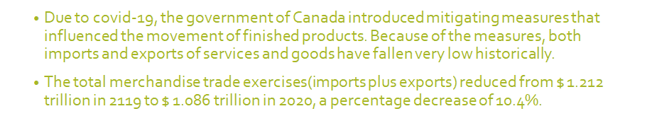 The Canadian government's control and change of import and export policies in Covid-19.