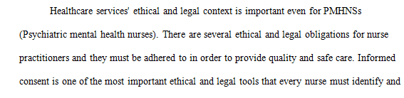 Select a topic that has both legal and ethical implications for PMHNP practice and then perform a literature review on the topic.