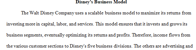 Understanding Disney Business Model Core Elements
