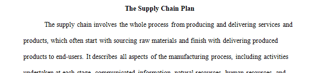Build a supply chain plan/diagram for a new business by analyzing factors that affect the sourcing