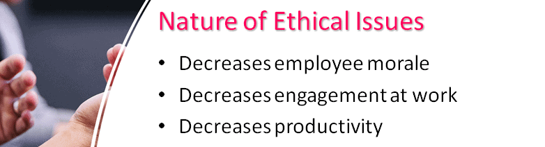 Create a six-slide 12-minute presentation briefing a team on how they might address potential ethical dilemmas in the workplace.
