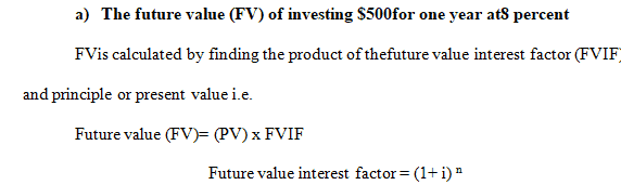 Money has different values based on time.